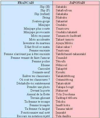 japonnais